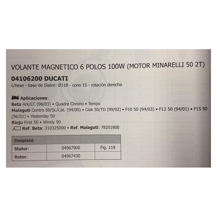stator beta rieju malaguti