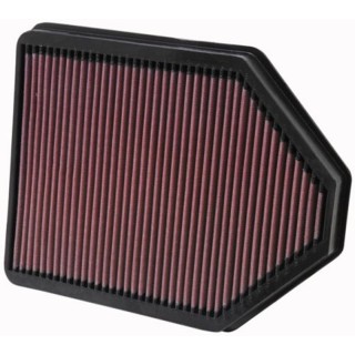 Filtro Aire KN Moto