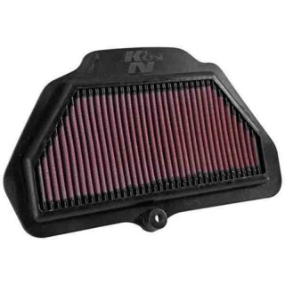 Filtro Aire KN Moto