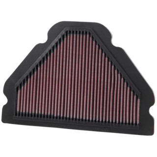 Filtro Aire KN Moto