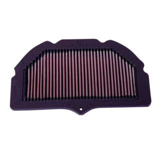 Filtro Aire KN Moto