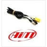 CABLES AIM